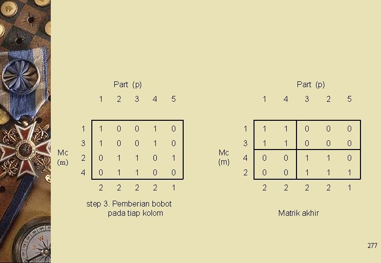 Part (p) Mc (m) Part (p) 1 2 3 4 5 1 1 0