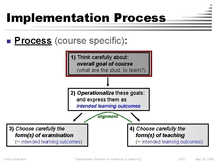 Implementation Process (course specific): 1) Think carefully about: overall goal of course (what are