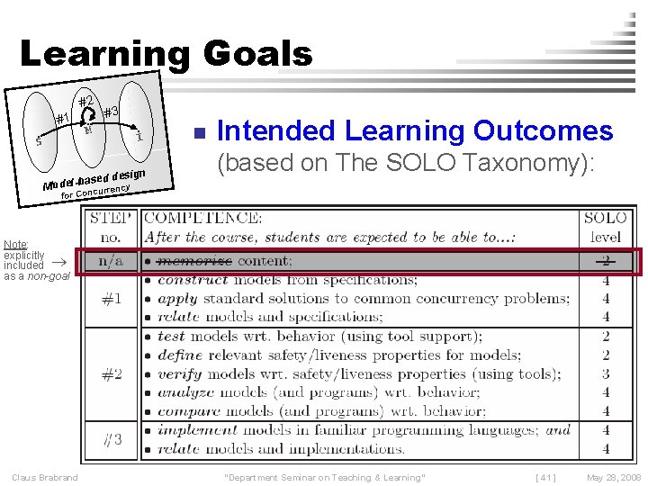 Learning Goals #2 #1 . S . #3 M . I n ed desig