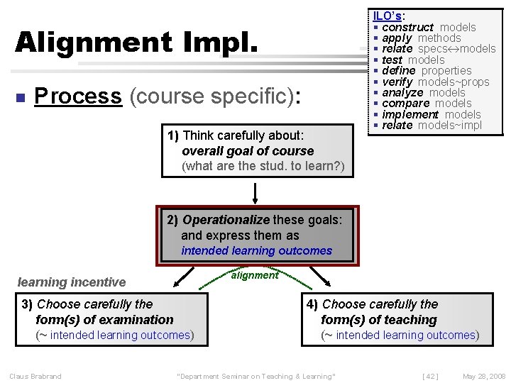 Alignment Impl. n Process (course specific): 1) Think carefully about: overall goal of course