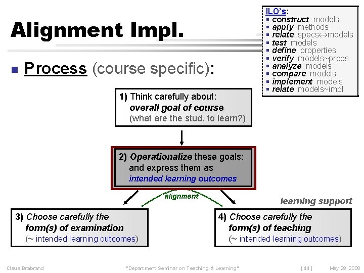 Alignment Impl. n Process (course specific): 1) Think carefully about: overall goal of course