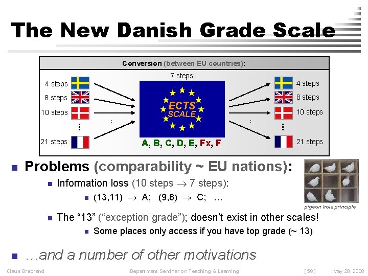 The New Danish Grade Scale Conversion (between EU countries): 7 steps: 4 steps 8