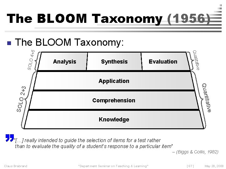 The BLOOM Taxonomy (1956) The BLOOM Taxonomy: Synthesis Evaluation ive SOLO Analysis at Qualit