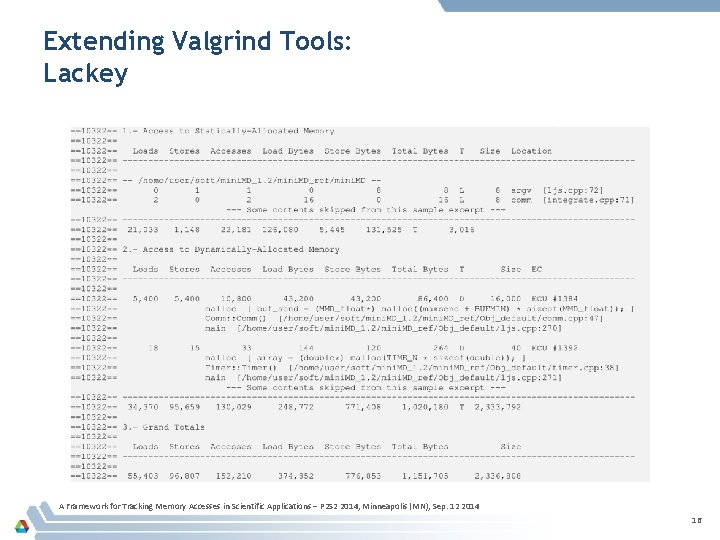 Extending Valgrind Tools: Lackey A Framework for Tracking Memory Accesses in Scientific Applications – Extending Valgrind Tools: Lackey A Framework for Tracking Memory Accesses in Scientific Applications –