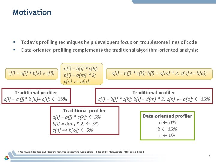 Motivation § § Today’s profiling techniques help developers focus on troublesome lines of code Motivation § § Today’s profiling techniques help developers focus on troublesome lines of code