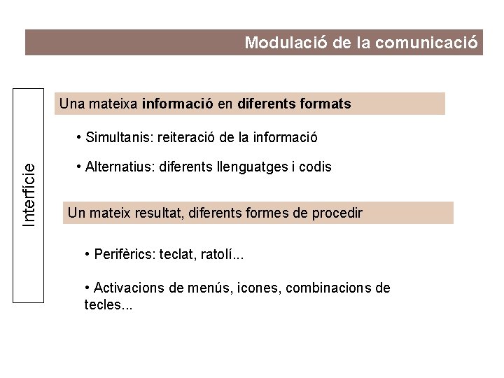 Modulació de la comunicació Una mateixa informació en diferents formats Interfície • Simultanis: reiteració