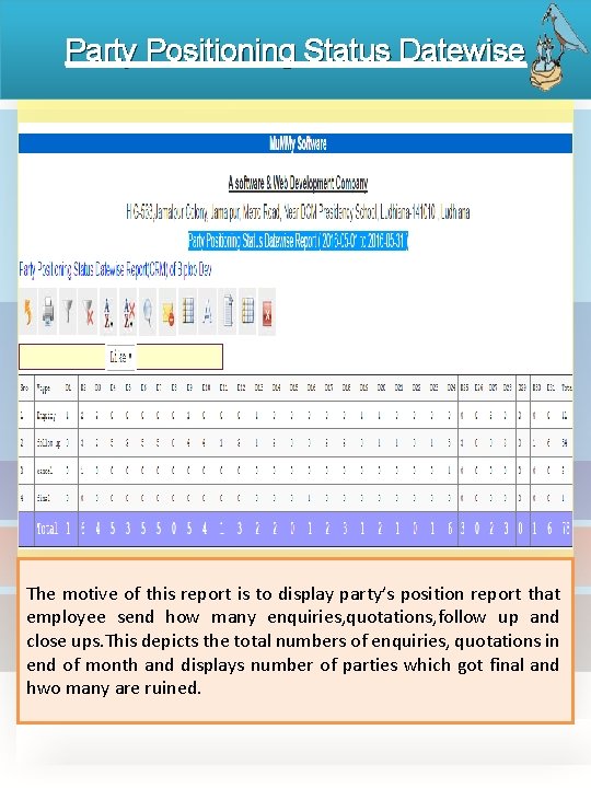 Party Positioning Status Datewise The motive of this report is to display party’s position