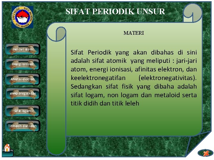 SIFAT PERIODIK UNSUR MATERI Jari-Jari atom Energi Ionisasi Afinitas elektronegativitas Sifat logam Titik ddih