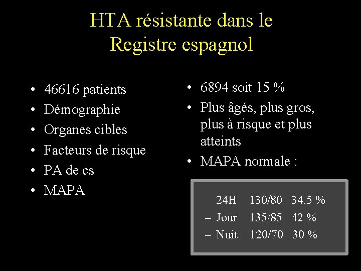 HTA résistante dans le Registre espagnol • • • 46616 patients Démographie Organes cibles