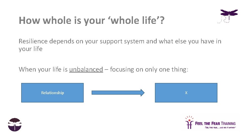 How whole is your ‘whole life’? Resilience depends on your support system and what