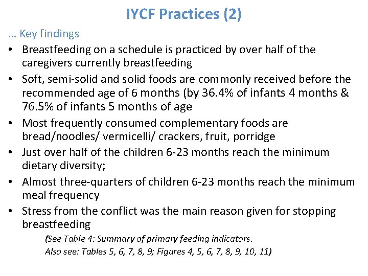 IYCF Practices (2) … Key findings • Breastfeeding on a schedule is practiced by