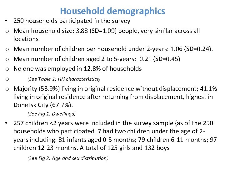 Household demographics • 250 households participated in the survey o Mean household size: 3.