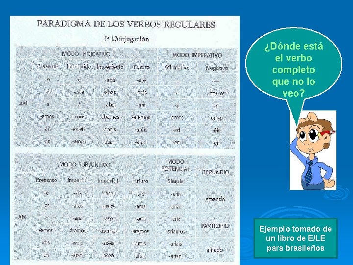 ¿Dónde está el verbo completo que no lo veo? Ejemplo tomado de un libro