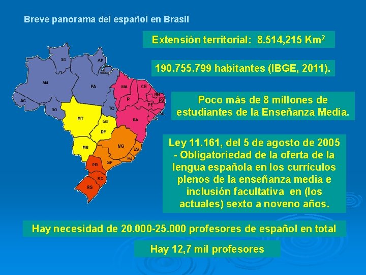 Breve panorama del español en Brasil Extensión territorial: 8. 514, 215 Km 2 190.