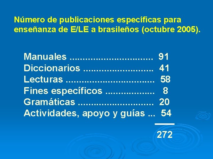 Número de publicaciones específicas para enseñanza de E/LE a brasileños (octubre 2005). Manuales. .