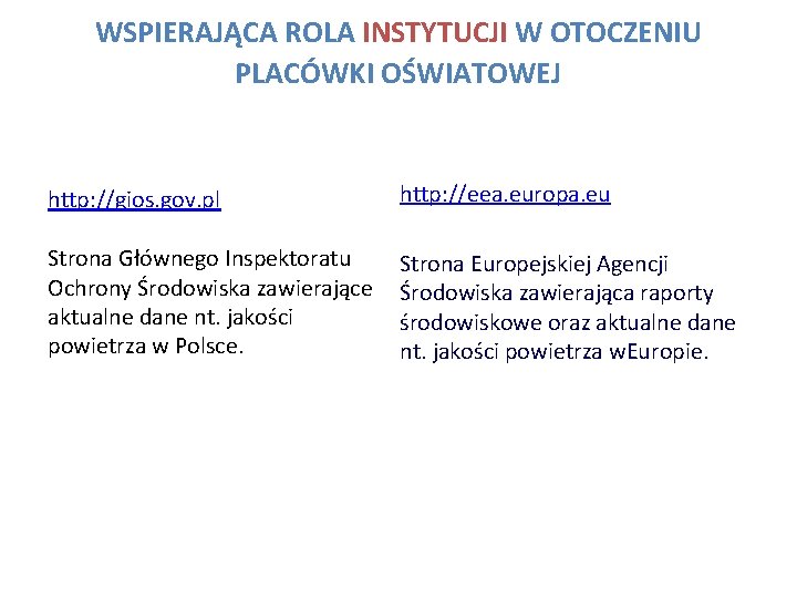 WSPIERAJĄCA ROLA INSTYTUCJI W OTOCZENIU PLACÓWKI OŚWIATOWEJ http: //gios. gov. pl http: //eea. europa.