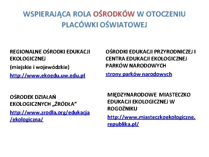 WSPIERAJĄCA ROLA OŚRODKÓW W OTOCZENIU PLACÓWKI OŚWIATOWEJ REGIONALNE OŚRODKI EDUKACJI EKOLOGICZNEJ (miejskie i wojewódzkie)