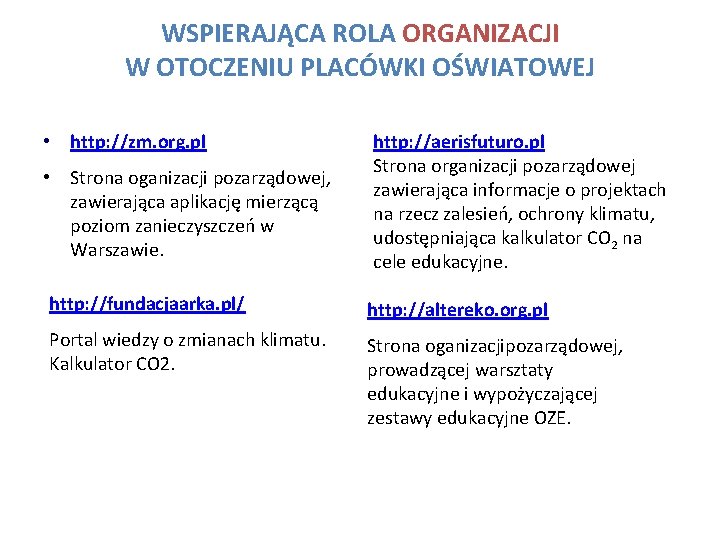 WSPIERAJĄCA ROLA ORGANIZACJI W OTOCZENIU PLACÓWKI OŚWIATOWEJ • http: //zm. org. pl • Strona