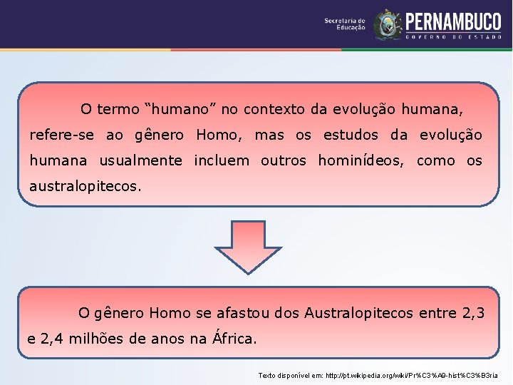 O termo “humano” no contexto da evolução humana, refere-se ao gênero Homo, mas os