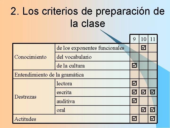 2. Los criterios de preparación de la clase 9 10 11 de los exponentes 2. Los criterios de preparación de la clase 9 10 11 de los exponentes
