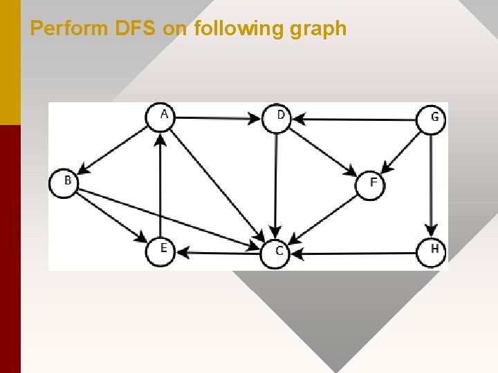 Perform DFS on following graph 