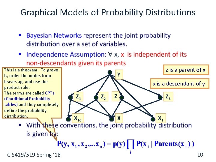 Graphical Models of Probability Distributions § This is a theorem. To prove it, order