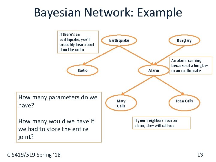 Bayesian Network: Example If there’s an earthquake, you’ll probably hear about it on the