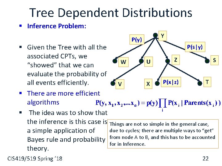 Tree Dependent Distributions § Inference Problem: P(y) Y P(s|y) § Given the Tree with