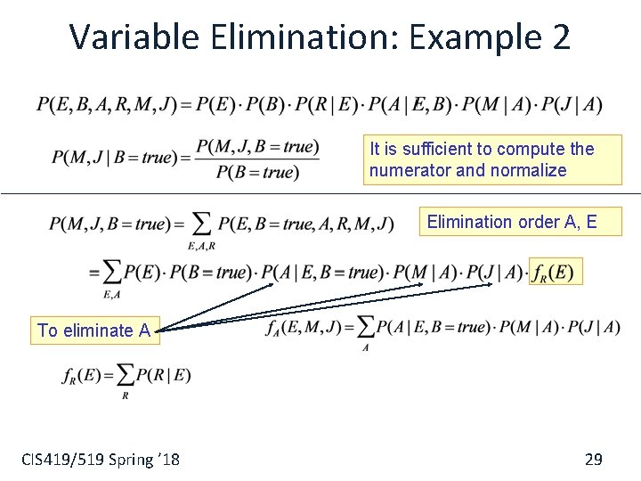 Variable Elimination: Example 2 It is sufficient to compute the numerator and normalize Elimination