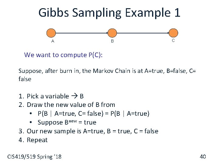 Gibbs Sampling Example 1 A B C We want to compute P(C): Suppose, after