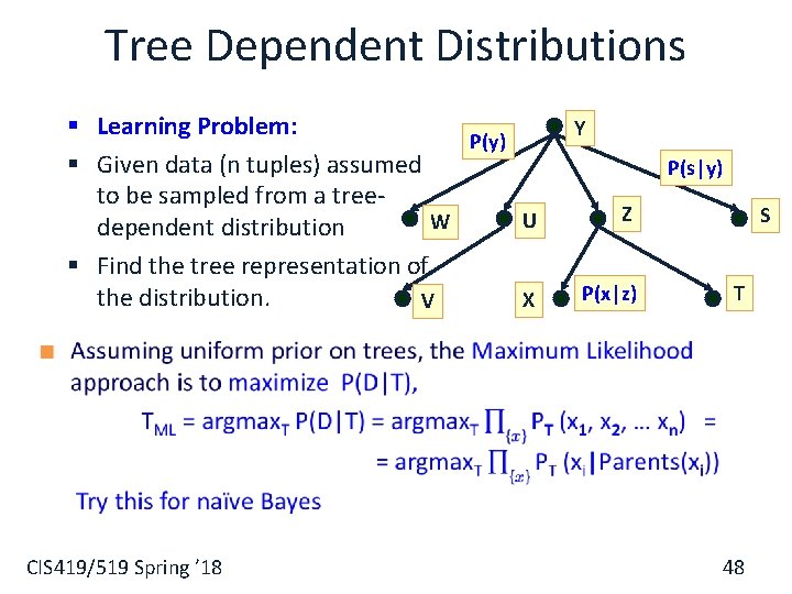 Tree Dependent Distributions § Learning Problem: P(y) § Given data (n tuples) assumed to