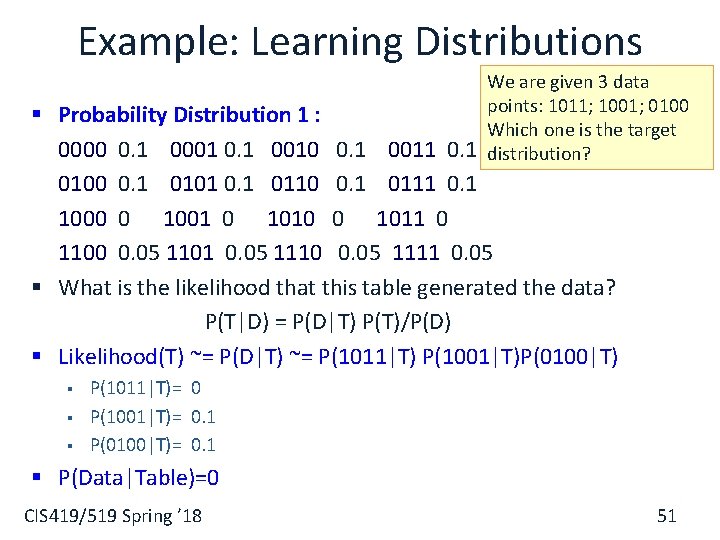 Example: Learning Distributions We are given 3 data points: 1011; 1001; 0100 Which one