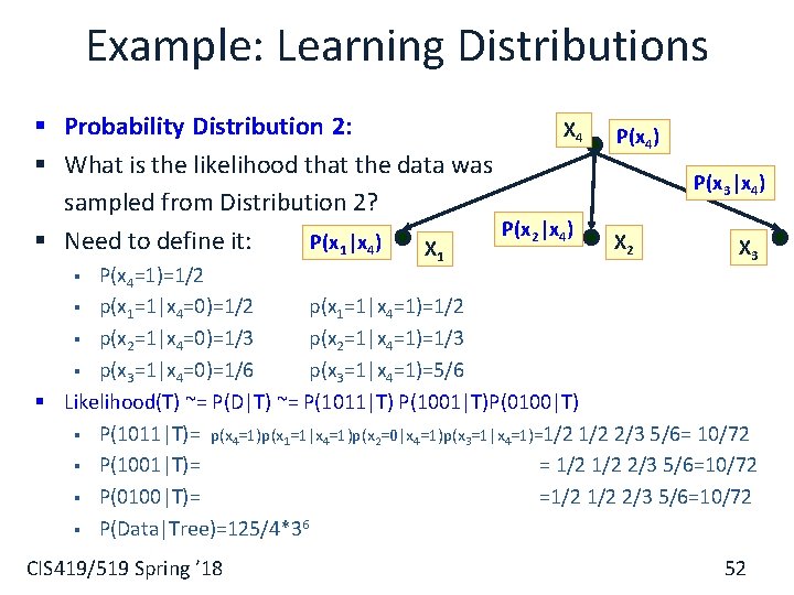 Example: Learning Distributions § Probability Distribution 2: X 4 § What is the likelihood