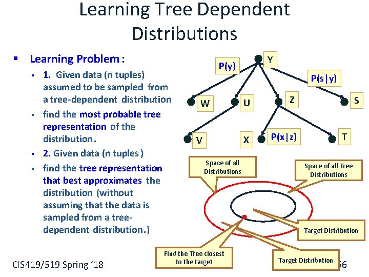 Learning Tree Dependent Distributions § Learning Problem : § § 1. Given data (n