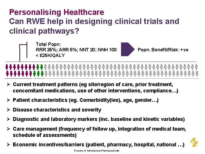 Personalising Healthcare Can RWE help in designing clinical trials and clinical pathways? Total Popn: