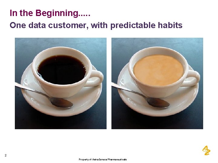 In the Beginning. . . One data customer, with predictable habits 2 Property of