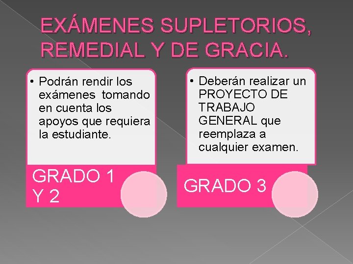 EXÁMENES SUPLETORIOS, REMEDIAL Y DE GRACIA. • Podrán rendir los exámenes tomando en cuenta