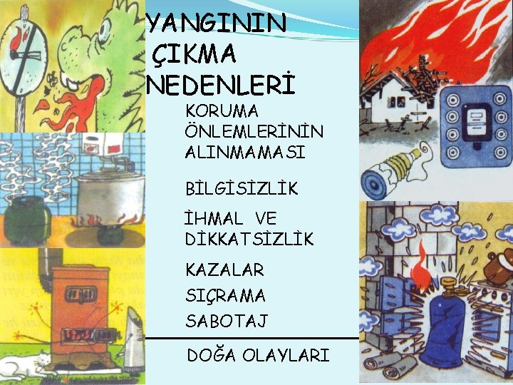 YANGININ ÇIKMA NEDENLERİ KORUMA ÖNLEMLERİNİN ALINMAMASI BİLGİSİZLİK İHMAL VE DİKKATSİZLİK KAZALAR SIÇRAMA SABOTAJ DOĞA