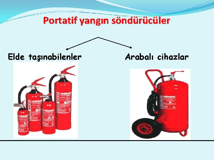 Portatif yangın söndürücüler Elde taşınabilenler Arabalı cihazlar 