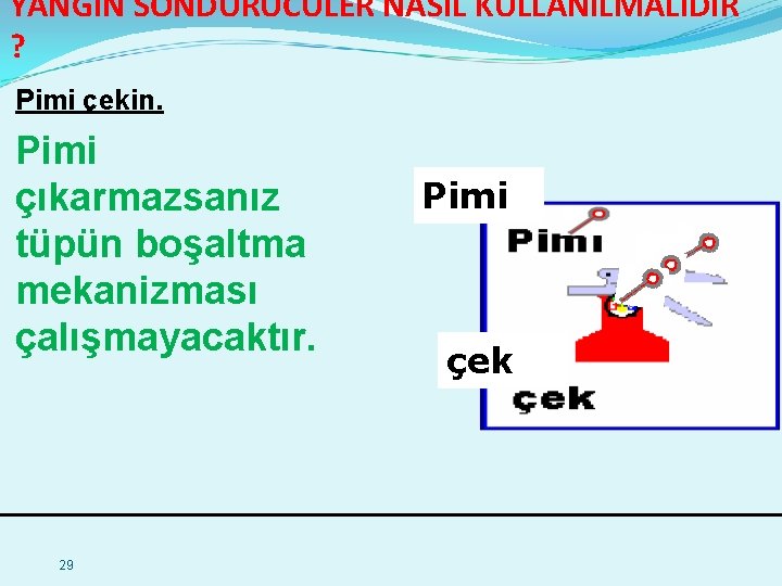 YANGIN SÖNDÜRÜCÜLER NASIL KULLANILMALIDIR ? Pimi çekin. Pimi çıkarmazsanız tüpün boşaltma mekanizması çalışmayacaktır. 29