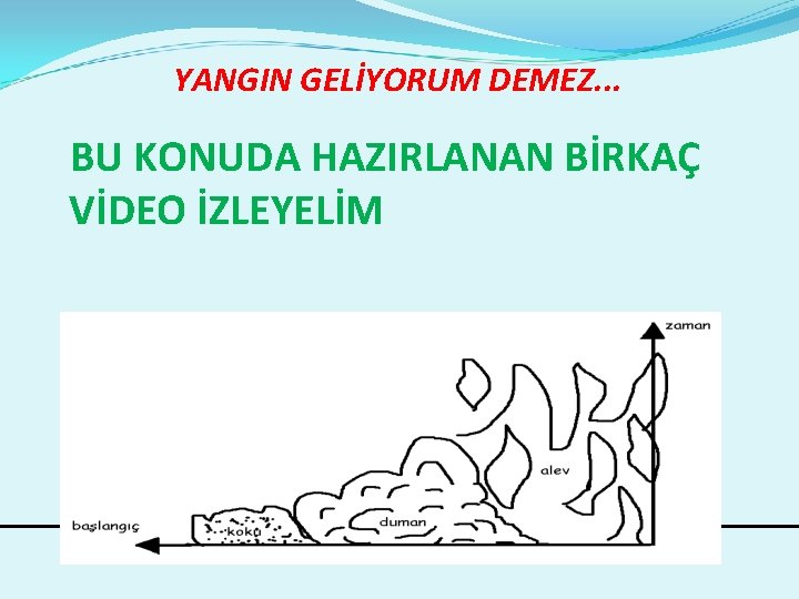 YANGIN GELİYORUM DEMEZ. . . BU KONUDA HAZIRLANAN BİRKAÇ VİDEO İZLEYELİM 