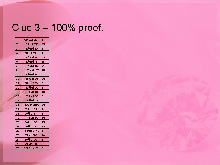 Clue 3 – 100% proof. 1. 5 o% of 26 2. 10% of 250