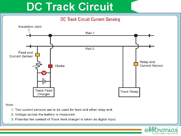 DC Track Circuit 