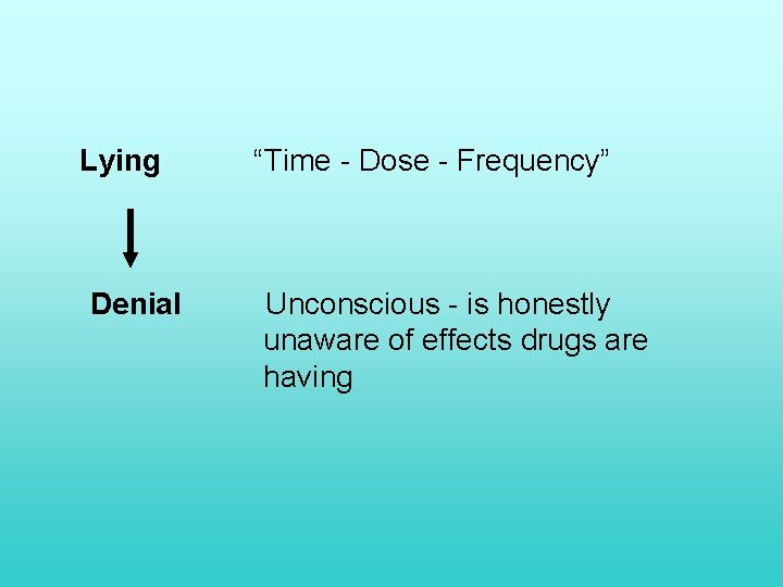 Lying Denial “Time - Dose - Frequency” Unconscious - is honestly unaware of effects