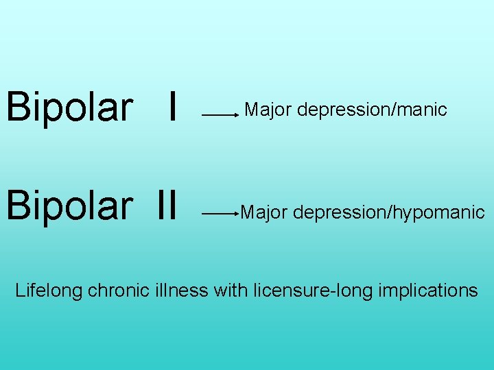 Bipolar I Major depression/manic Bipolar II Major depression/hypomanic Lifelong chronic illness with licensure-long implications
