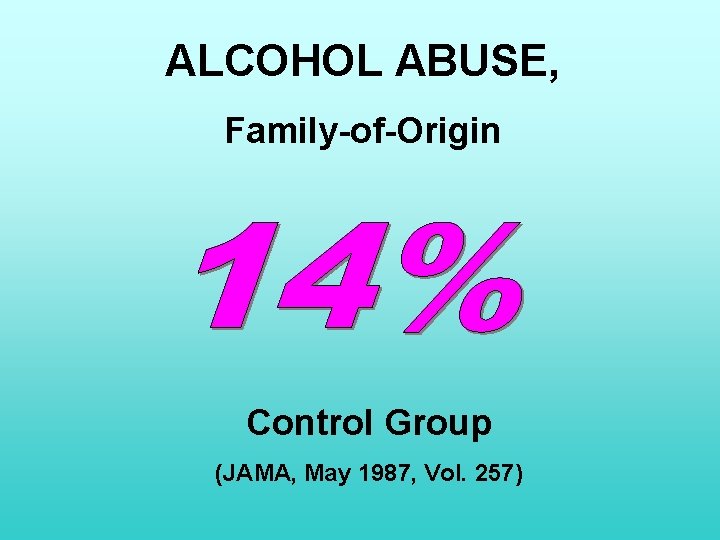 ALCOHOL ABUSE, Family-of-Origin Control Group (JAMA, May 1987, Vol. 257) 