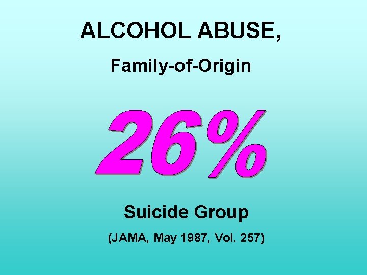 ALCOHOL ABUSE, Family-of-Origin Suicide Group (JAMA, May 1987, Vol. 257) 