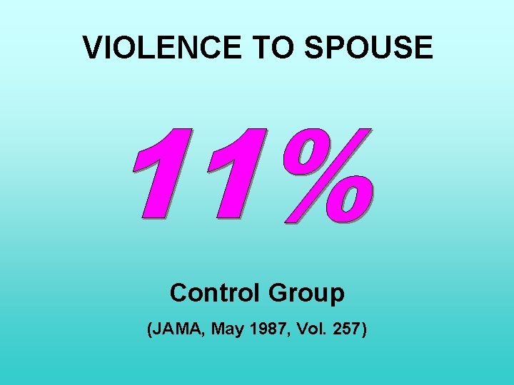 VIOLENCE TO SPOUSE Control Group (JAMA, May 1987, Vol. 257) 