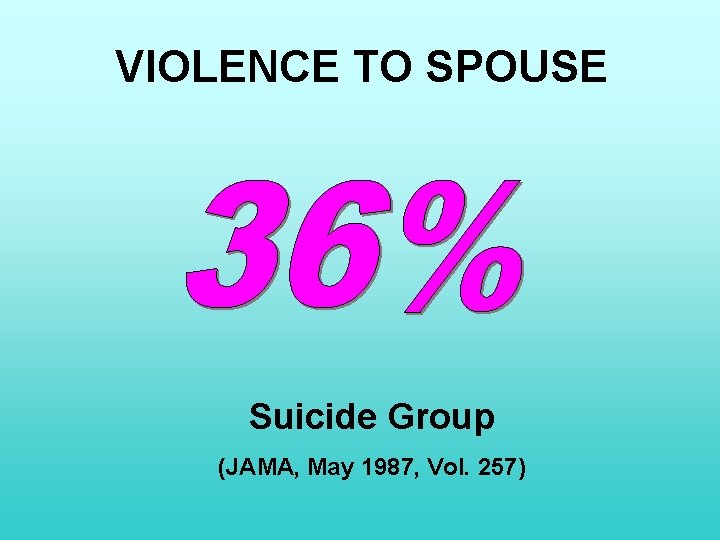 VIOLENCE TO SPOUSE Suicide Group (JAMA, May 1987, Vol. 257) 