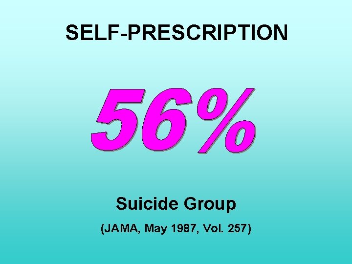 SELF-PRESCRIPTION Suicide Group (JAMA, May 1987, Vol. 257) 